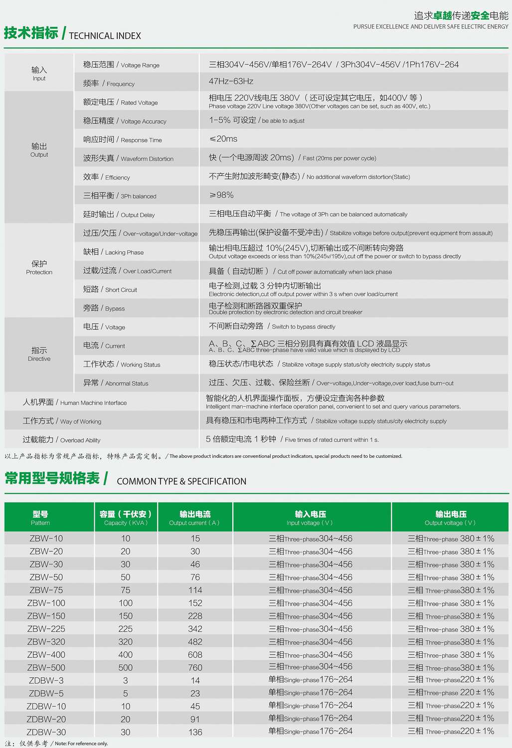 ZDBWZSBWϵ͟o|c(wn)(sh)Ҏ(gu)